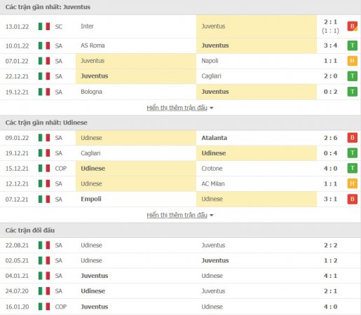 Juventus-vs-Udinese-02.jpg